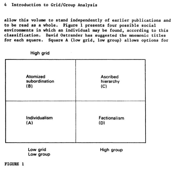 Douglas’ Diagram from the introduction to Essays in the Sociology of Perception (1982:4). In this version, Douglas uses the labels put forward by Ostrander in the same volume.